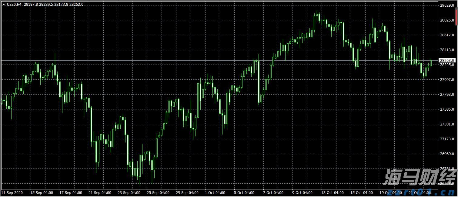 中科炼化统筹优化生产 全力“保供稳链”