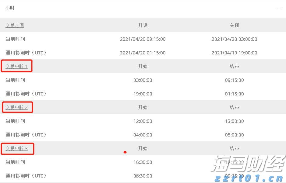 中科炼化统筹优化生产 全力“保供稳链”
