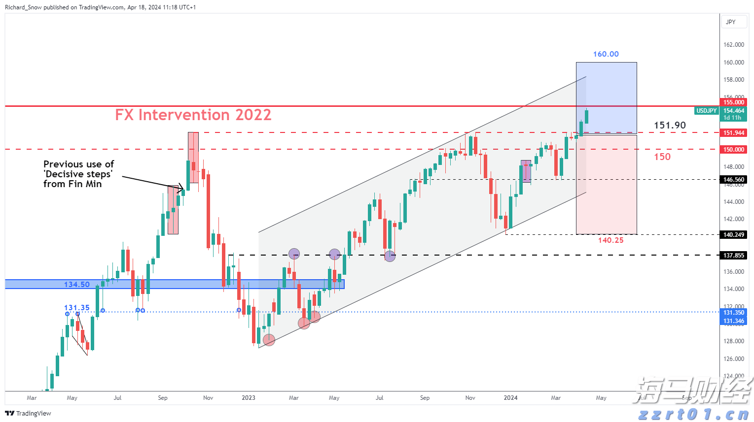 大地客·冲口醒狮营地获评为全国汽车自驾运动营地